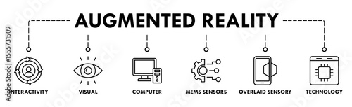 Augmented reality banner web icon set vector symbol illustration concept with icon of interactivity, visual, computer, mems sensors, overlaid sensory and technology