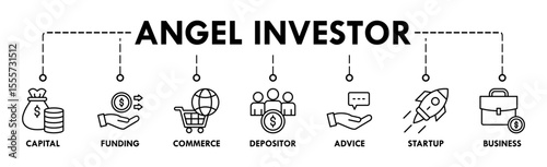Angel investor banner web icon vector illustration concept of business angel, informal investor, investment founder with icon of capital, funding, commerce, depositor, advice, startup and business