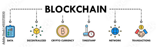 Blockchain banner web icon vector illustration concept with icon of data, decentralized, crypto currency, timestamp, network and transactions
