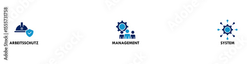 AMS banner web icon vector illustration concept of arbeitsschutz management system with icon of safety, mask, structure, planning, and operation