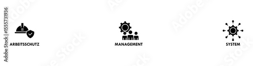 AMS banner web icon vector illustration concept of arbeitsschutz management system with icon of safety, mask, structure, planning, and operation