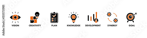 Big idea banner web icon vector illustration concept with icon of vision, creativity, plan, knowledge, development, synergy and goal