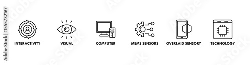 Augmented reality banner web icon set vector symbol illustration concept with icon of interactivity, visual, computer, mems sensors, overlaid sensory and technology
