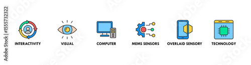 Augmented reality banner web icon set vector symbol illustration concept with icon of interactivity, visual, computer, mems sensors, overlaid sensory and technology