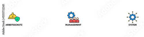 AMS banner web icon vector illustration concept of arbeitsschutz management system with icon of safety, mask, structure, planning, and operation