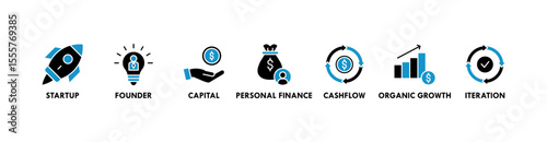 Bootstrapping banner web icon vector illustration concept with icon of startup, founder, capital, personal finance, cashflow, organic growth, and iteration