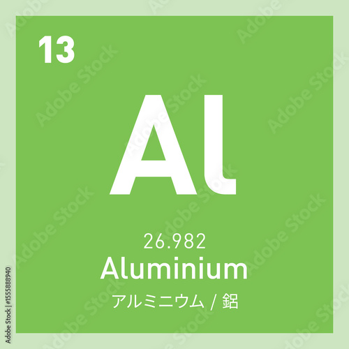 Al. Aluminium. An element with atomic number 13. Atom, element. Element symbol. Marks. Labels. Basic unit of matter. Periodic law.