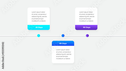 Illustration highlighting a business workflow timeline featuring milestones with descriptive text and days intervals. 30-60-90 days plan