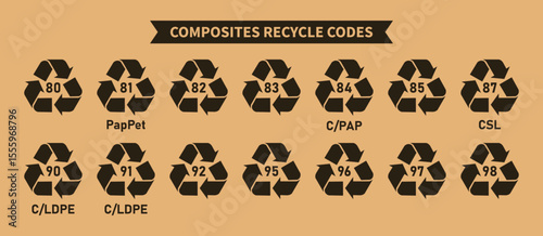 Composites recycling codes icon set, triangular composites recycling symbols, codes 80, 81, 82, 83, 84, 85, 87, 90, 91, 92, 95, 96, 97, 98 for factory and industrial products, Vector illustration