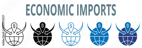 economic imports