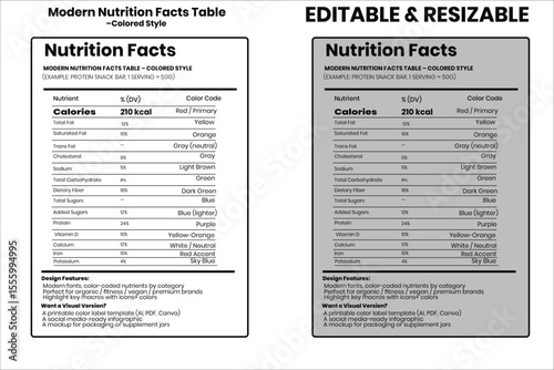ModernTable – Colored Style nutrition facts, 