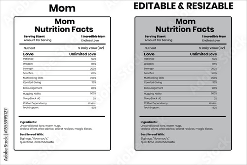 mom nutrition facts, nutrition facts, food label, calorie chart, protein infographic, healthy eating, vitamin chart, editable template, diet plan, meal prep nutrition, food packaging label
