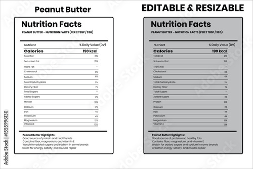 Peanut Butter a nutrition facts, nutrition facts, food label, calorie chart, protein infographic, healthy eating, vitamin chart, editable template, diet plan, meal prep nutrition, food packaging label