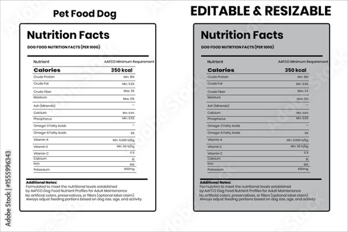 Pet Food dog nutrition facts, nutrition facts, food label, calorie chart, protein infographic, healthy eating, vitamin chart, editable template, diet plan, meal prep nutrition, food packaging label
