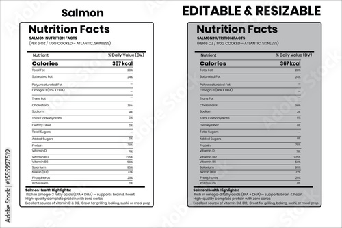 Salmon nutrition facts, 