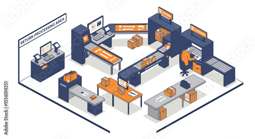 Warehouse return process flow vector illustration in isometric style