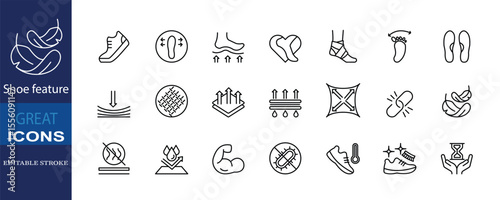 A modern editable stroke icon set illustrating essential shoe features such as arch support, shock absorption, breathability, flexibility, durability, and antibacterial protection.