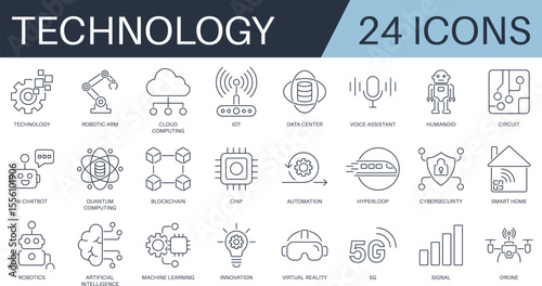 Technology outline icon set. Featuring 5g, AI, robotics, IoT, drone, smart home, cloud computing, and automation icons. Line icon collection.