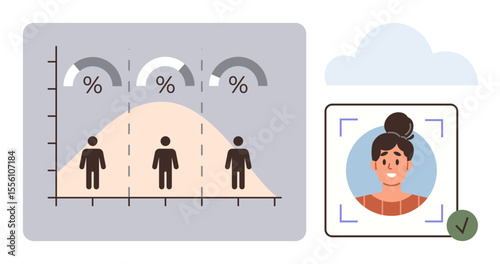 Bell curve graph with male figures, percentages, face scan verification, and a cloud icon. Ideal for data analysis, demographics, identity security, cloud data, technology statistics digital