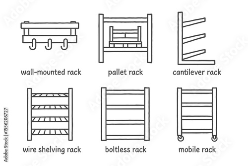 Illustrated types of storage racks: wall-mounted, pallet, cantilever, wire shelving, boltless, mobile