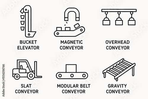 Types of conveyors: bucket, magnetic, overhead, slat, modular belt, gravity