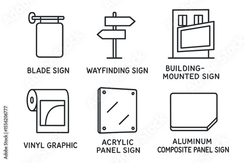 Illustrated sign types: blade, wayfinding, building-mounted, vinyl, acrylic, aluminum