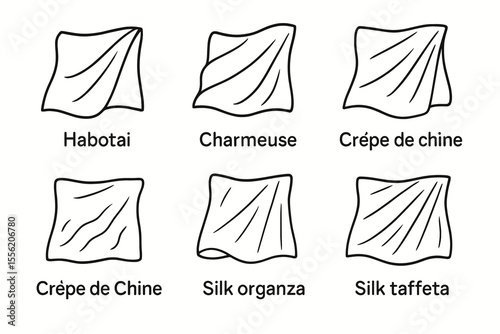 Six types of silk fabric with illustrations: habotai, charmeuse, crêpe de chine, silk organza, silk taffeta