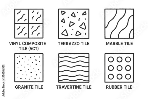 Types of floor tiles - vinyl, terrazzo, marble, granite, travertine, rubber
