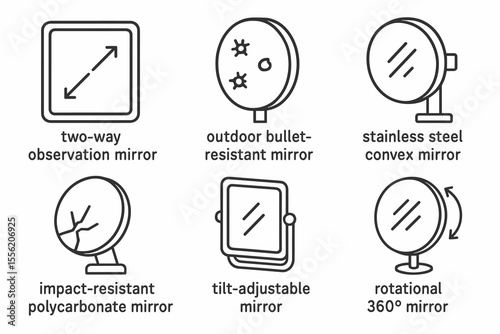 Various types of safety mirrors: two-way, bullet-resistant, stainless steel, impact-resistant, tilt-adjustable, rotational