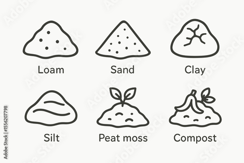 Diagram of different soil types: loam, sand, clay, silt, peat moss, compost