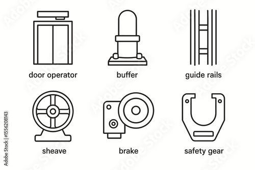 Elevator components diagram: door operator, buffer, guide rails, sheave, brake, safety gear