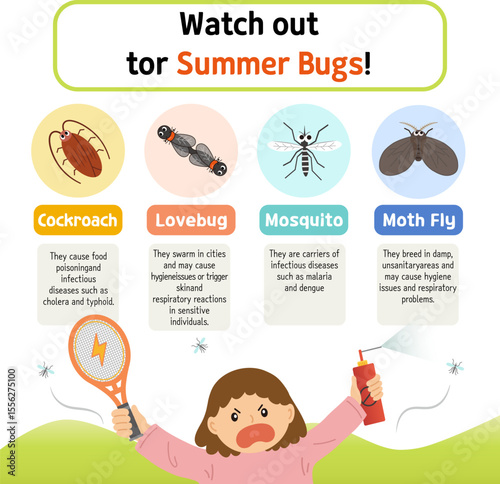 Summer Pest Warning Poster – Insect Types, Harm Descriptions, and Child Spraying Illustration