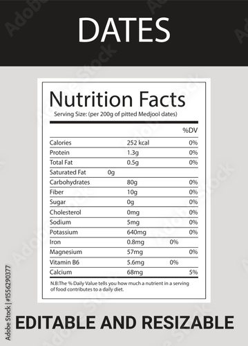 Detailed Dates Nutrition Facts Label for Pitted Medjool, Including Macronutrients and Micronutrients
