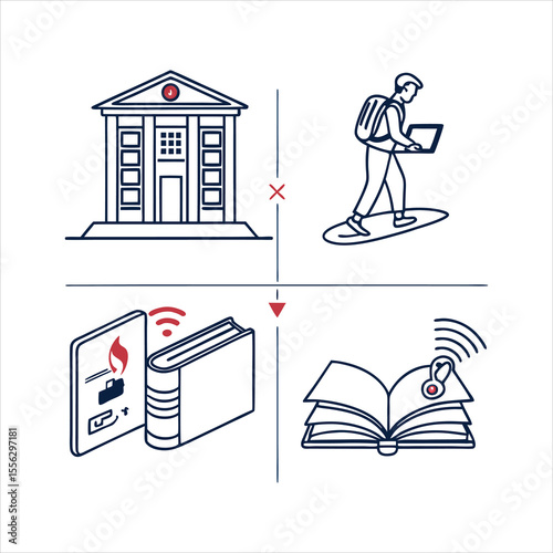 Modern Educational Solutions Illustrated: Library, Learning, and Technology