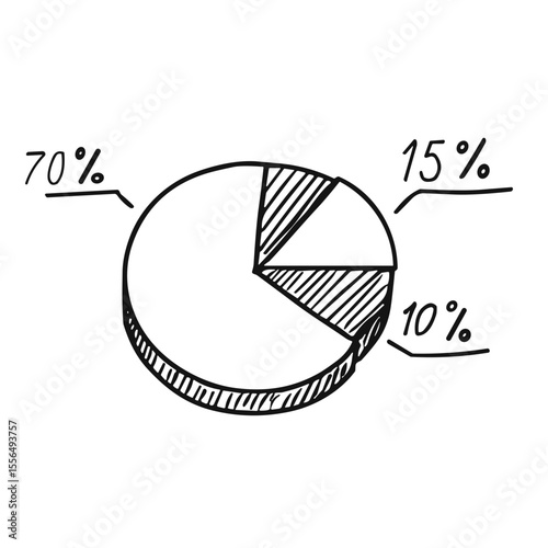 Doodle sketch vector icon of a pie chart for data visualization and analysis concepts