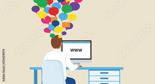 Generating Ideas and Content Online A Visual Representation
