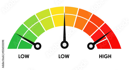 Colorful semi-circular gauge displaying a spectrum from low to high, with a needle indicating a safe or optimal level, ideal for representing risk assessment, performance metrics,
