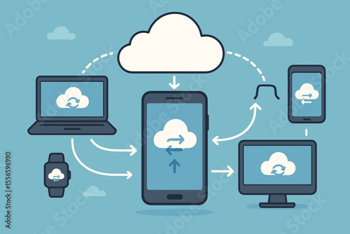 Cloud computing concept. Data synchronization between devices. Smartphone, laptop, tablet, smartwatch sync. Cloud storage service. Data transfer, sharing, backup. Wireless network.