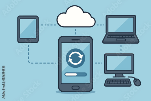 Cloud computing technology concept. Smartphone synchronizing data with cloud storage service. Syncing files and backup across multiple devices like tablet, laptop, and computer.