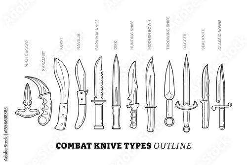 Set of different types of combat knife outline collection with line art style, combat knives set, combat weapon blades, military and hunting daggers, vector different model types,camper, trapper sword