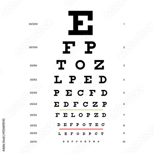 Distance Visual Tests for Visual Acuity Poster Design Diagram Healthcare, Educational Medical Medical Eye Chart with Snellen Chart. Isolated on White Background. Vector Illustration Eye Vision Health