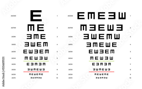 Distance Visual Tests for Visual Acuity Poster Design Diagram Healthcare, Educational Medical Medical Eye Chart with Tumbling E Chart. Isolated on White Background. Illustration Eye Vision Health