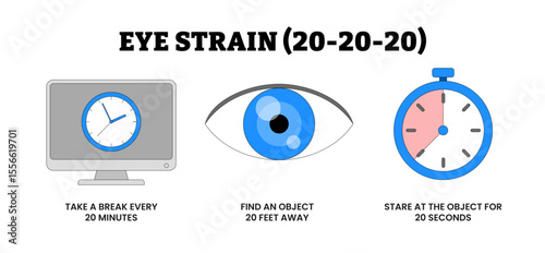 Prevent Eye Strain 20-20-20 Rules Infographic Diagram Healthcare, for Better Eye Vision, Educational Medical Poster Design, Take a Break Every 20 Minutes, 20 Feet Away and Stare Object for 20 Seconds.