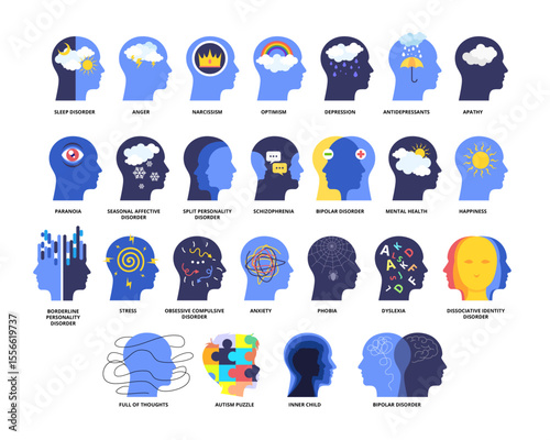 Different Types of Mental Health Icon with Head Symbol Set Collection, Labeled, Anger, Antidepressants, Anxiety, Apathy, Autism Puzzle, Bipolar Disorder, Borderline Personality Disorder.