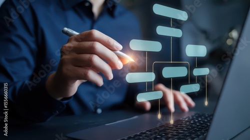 Developing digital flowchart strategies and improving online organization systems
