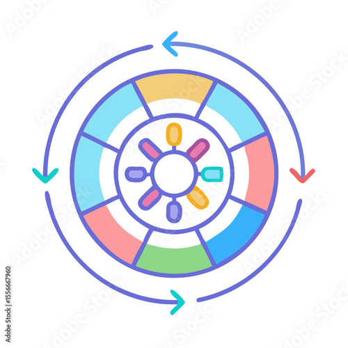 Circular diagram with cycle arrows and colored segments indicating a process or workflow