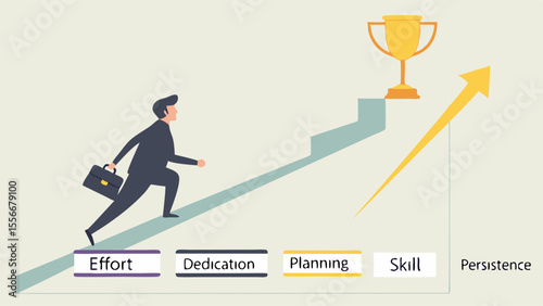 Business Achievement: Steps of Effort, Dedication, Planning, Skill, Persistence lead to a Success Trophy