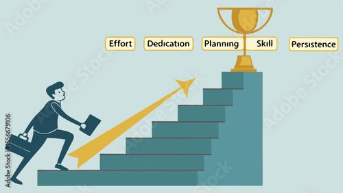 Businessman Climbing Steps to Success: Effort, Dedication, Planning, Skill, Persistence for Goal Achievement