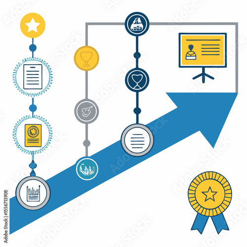 Design a visually appealing timeline showcasing career milestones, awards received, and certificates earned, highlighting professional growth and achievements.