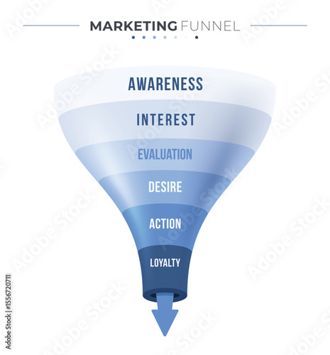 Marketing Infographic to Increase Sales with 6 Steps for Business Plans, Marketings